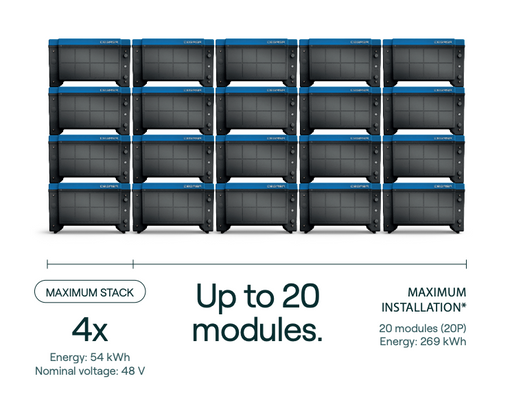 Cegasa E/Bick LV Scaleable Storage