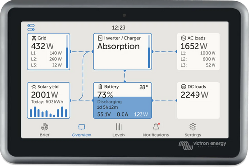 Victron Ekrano GX display Overview
