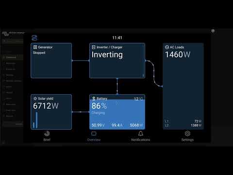 Victron and Pylontech Battery Integration VRM View