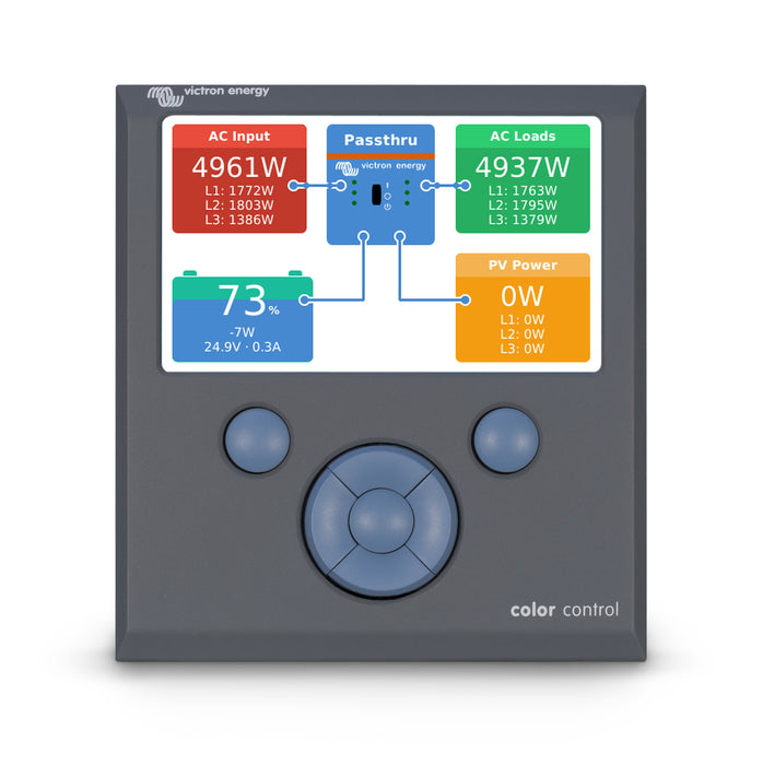 Photo of Color Control GX screen - overview