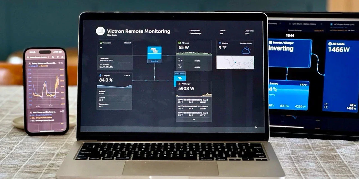 Remote Monitoring Capabilities of Victron-Pylontech Power Systems ...