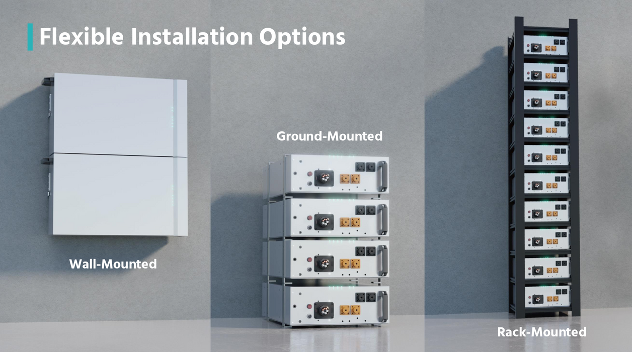 Pylontech Fidus Mounting Options