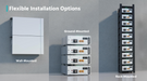 Pylontech Fidus Mounting Options