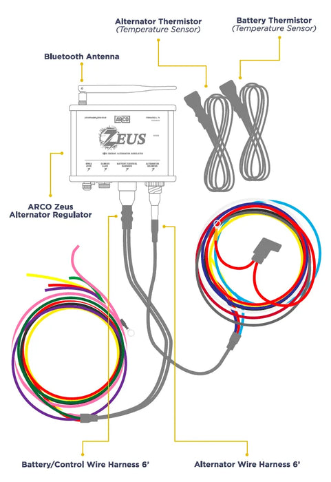 Zeus Wiring Diagram