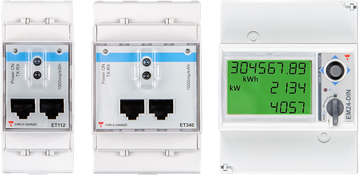 Photo of Energy Meters ET112, ET340 & EM24